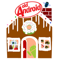 OldAndroid-甜品屋